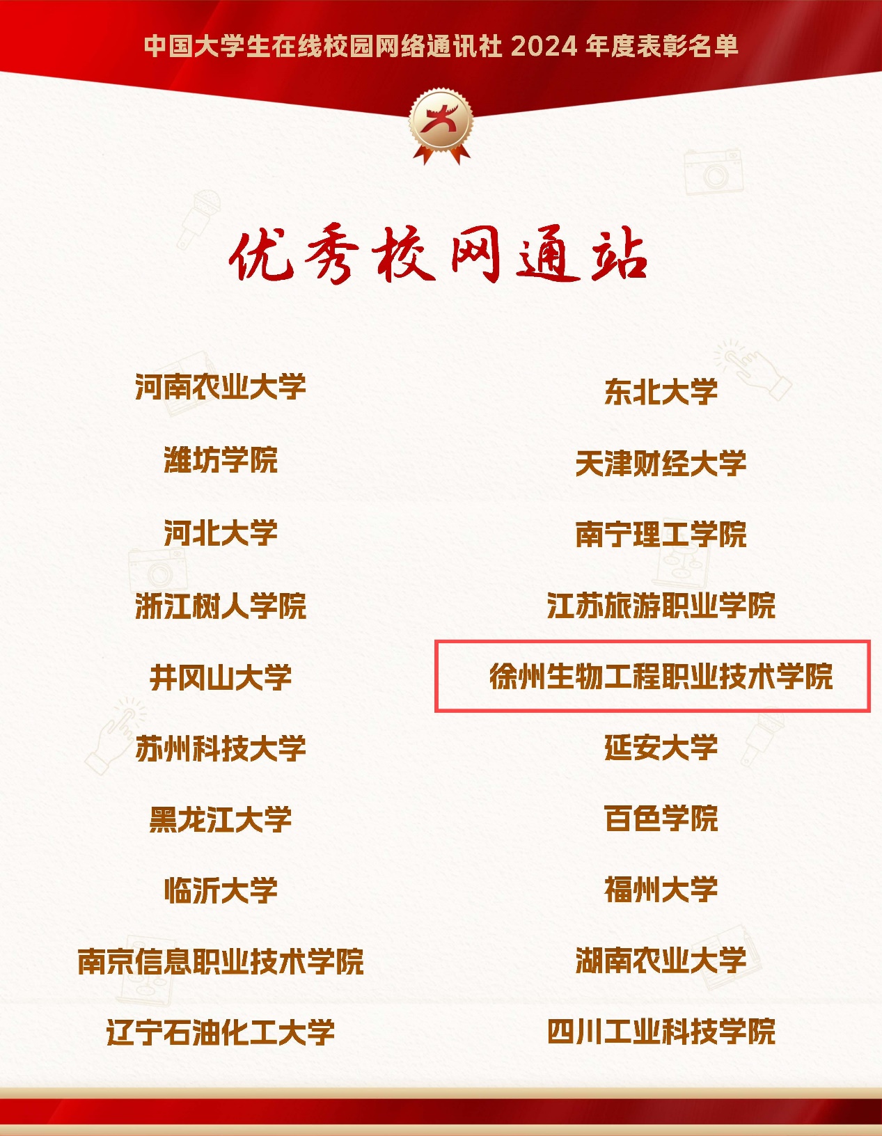 喜報：我校連續(xù)三年獲評全國“優(yōu)秀校園網(wǎng)絡(luò)通訊站”   